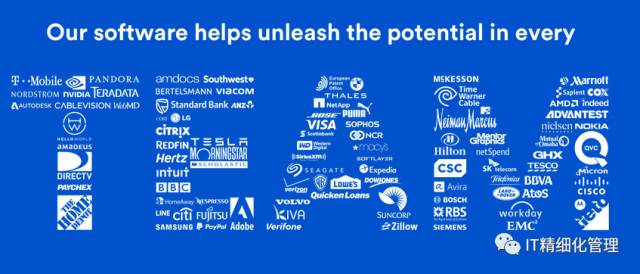 Atlassian插件