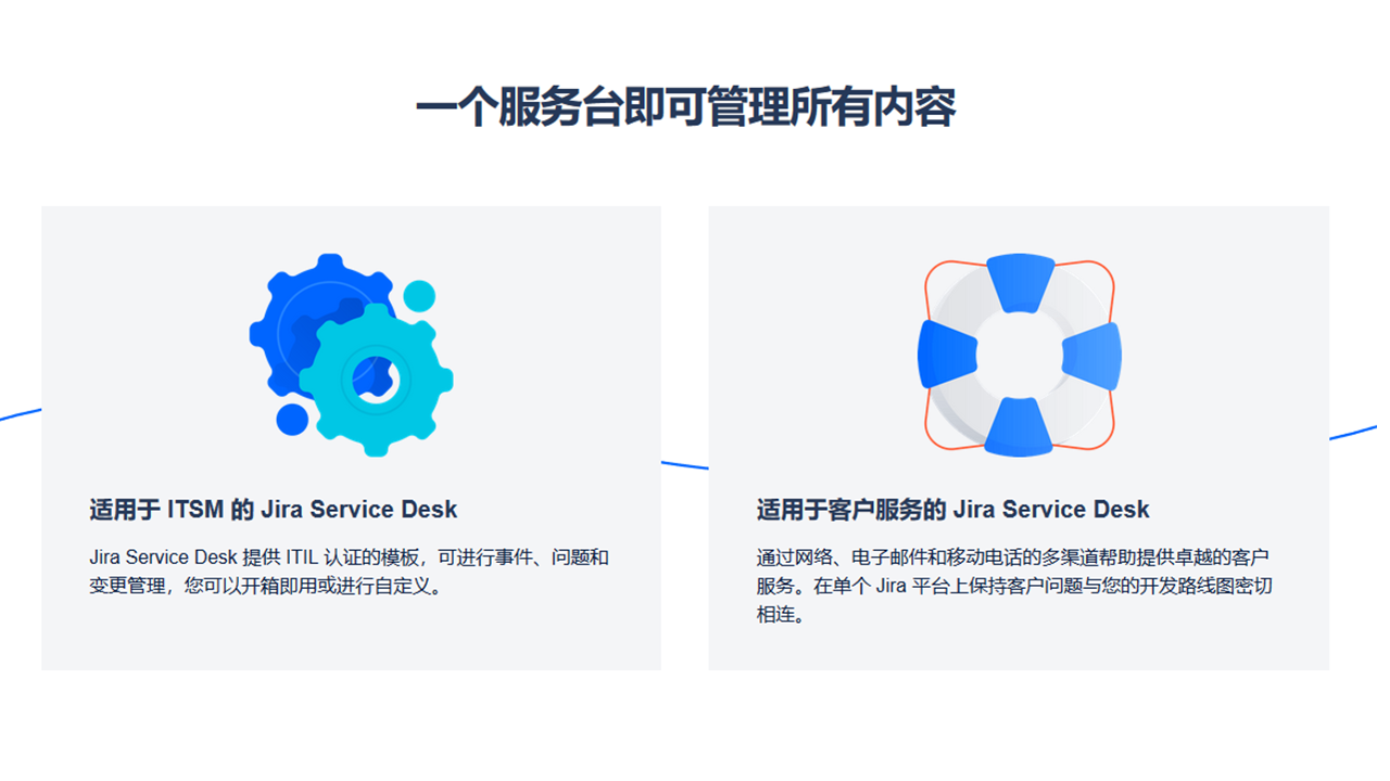 jiraservicedesk