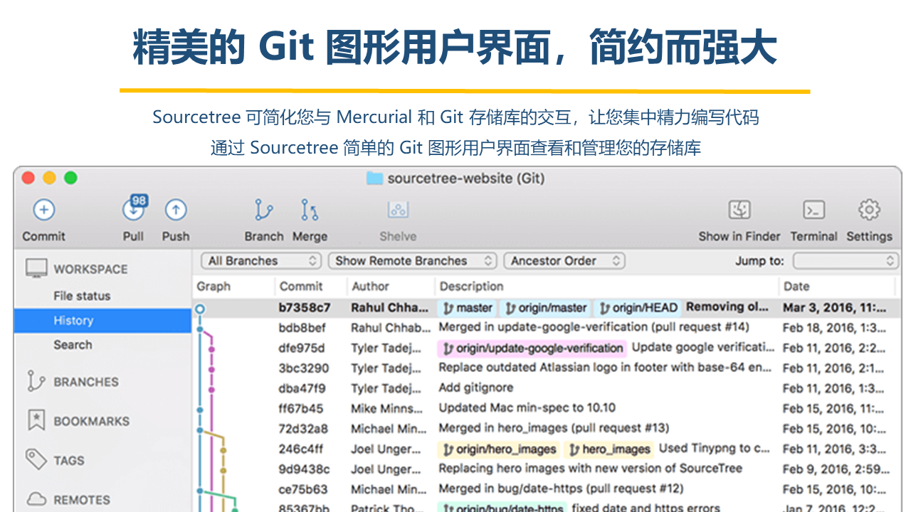 sourcetree